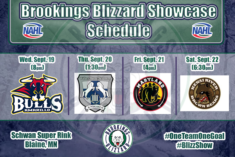 NAHL Showcase Schedule ST. CLOUD NORSEMEN